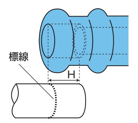 ゴム製可とう伸縮継手　樹脂管用差込みタイプ LVコネクタ : 塩ビ管（VP・VU）と差込み接着するだけの簡単施工