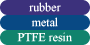 Rubber,Metal,PTFE resin